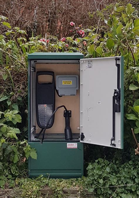 electric car charger enclosure